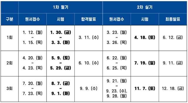 소방 시험일정.png