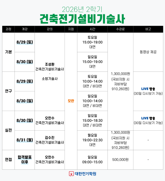대한전기학원_리플렛_기술사_2026_하반기_웹게시용_260113.png